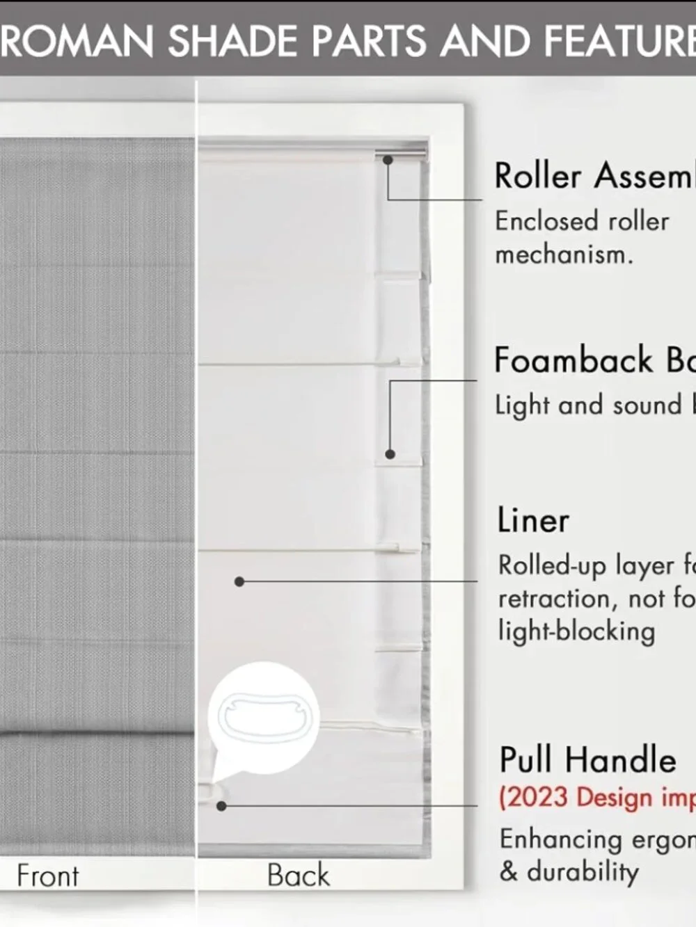 Classic Roman Shade ~ Cordless